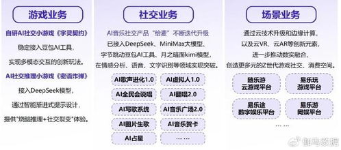 新質(zhì)生產(chǎn)力崛起 企業(yè)強(qiáng)化AI投入驅(qū)動技術(shù)突破